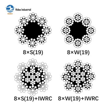 FC Steel Wire Rope IPS | 8×19 Class | Rotation Resistant